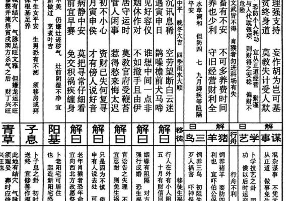 佛祖灵签解34签