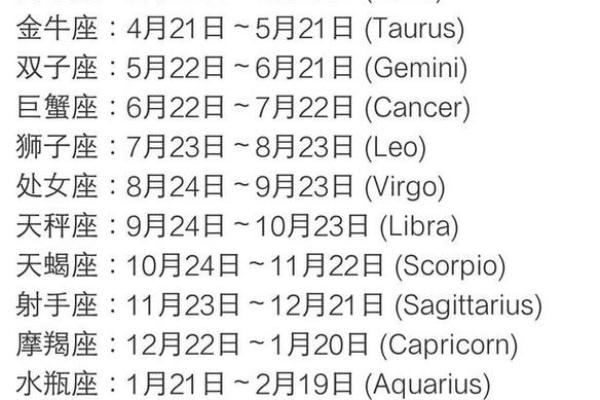 12星座出生月份