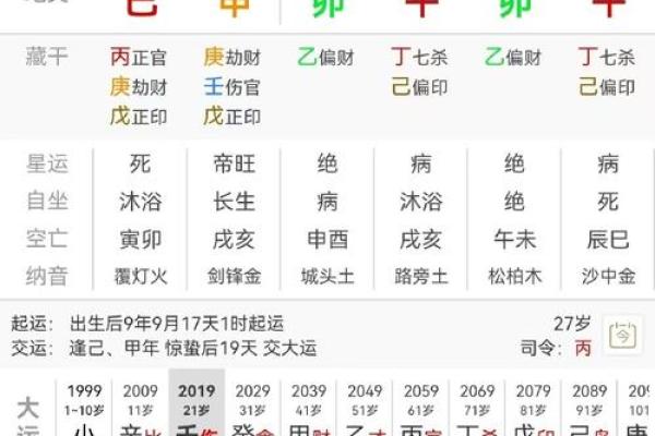 八字月支日支相冲