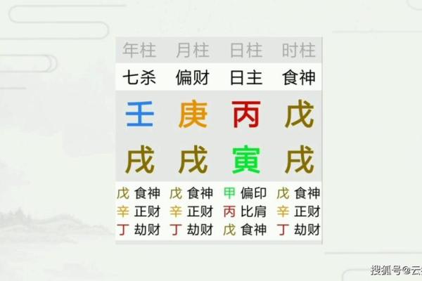 八字全阳男适合做什么 命运如何