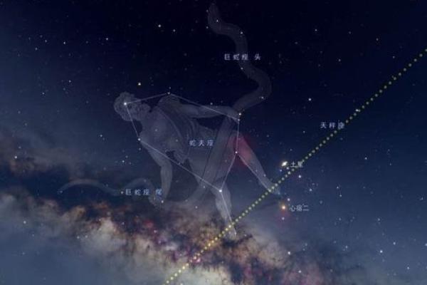 解析蛇夫座 探索你不知道的第十三个星座