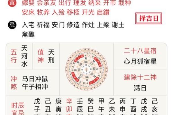 满日是凶日还是吉日