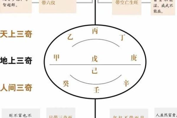 算命里有哪些禁忌之人