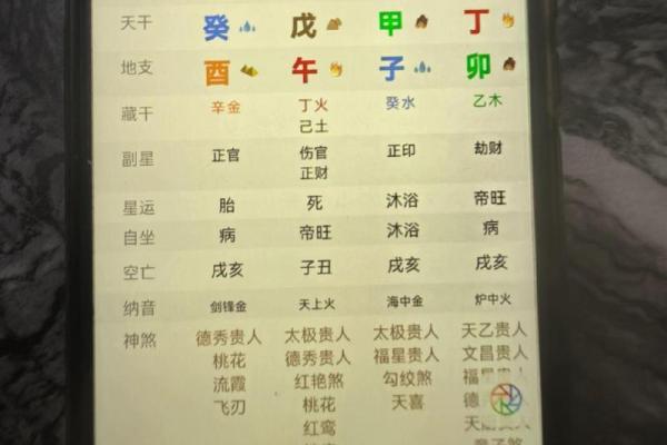 木命的女人有何特点 八字命运