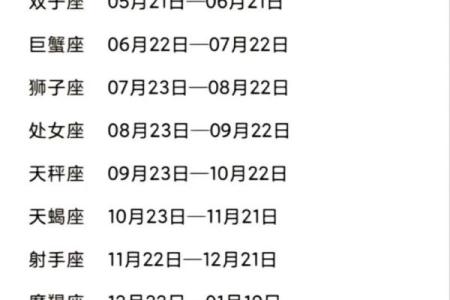 1946年阴历8月1日什么星座适合