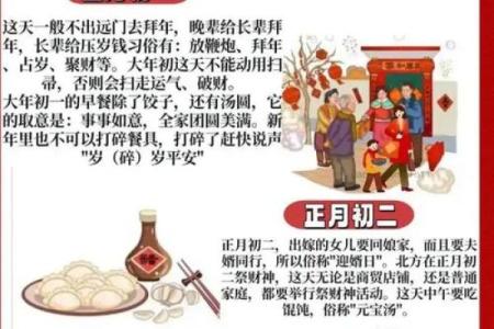 春节民俗礼仪，你知道多少呢？