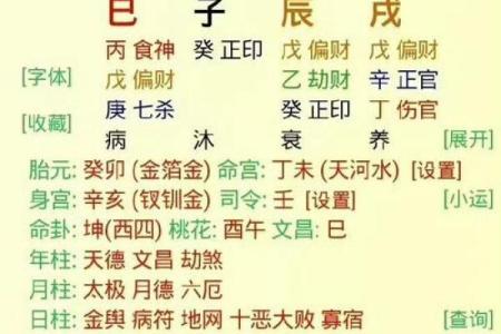 近代名人八字大揭秘：命理解析与成功启示