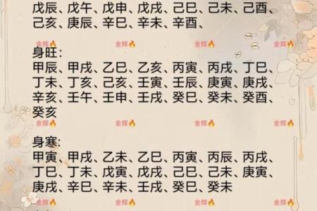日柱配对查询,男女最佳婚配表日柱