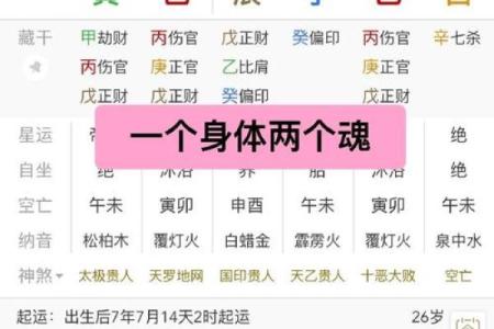 八字全阳男适合做什么 命运如何