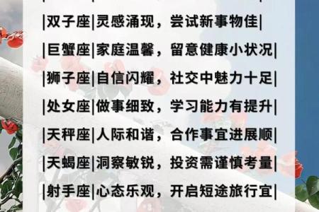 星座今日运势怎么出来的