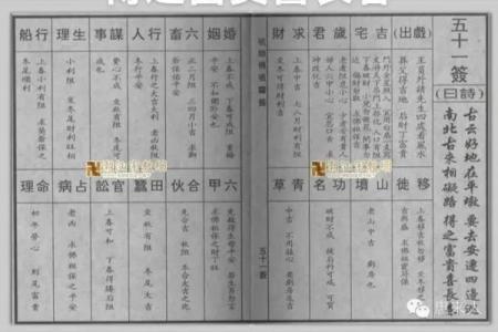 佛祖灵签来源