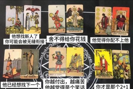 塔罗测试他为什么不联系我？