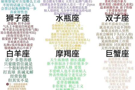 【最耐心的星座大揭秘】