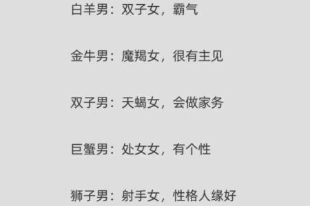 女人票选出的星座好老公排行榜