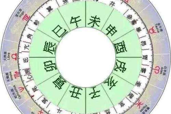 2024年白露喜神方位在哪个方向？怎么看每日喜神位置？