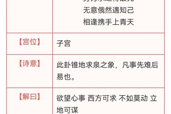 家用观音灵签今日价格