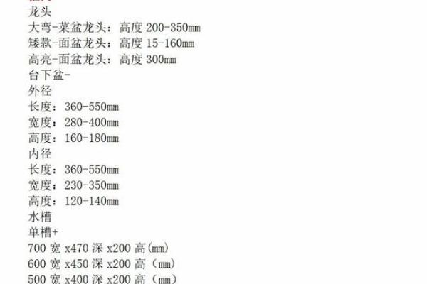 洗菜盆风水攻略