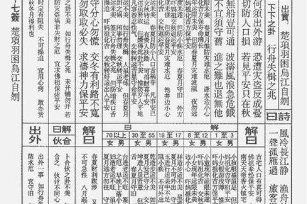 北帝灵签16