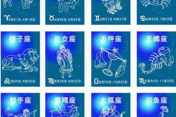 1月是什么星座 1月份是什么星座