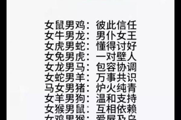 爱情长久的生肖配对