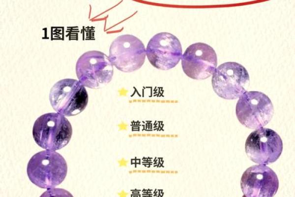 水晶的风水作用与功效紫水晶对学业有帮助吗