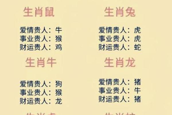 96年鼠男配什么生肖 96年鼠男与什么属相最不配对