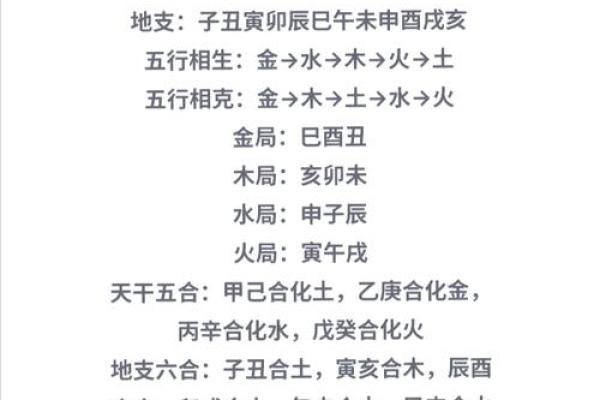 2024年农历十月二十一出生的男女宝宝五行 命运解析八字起名