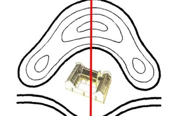 风水是科学吗？应该了解的思维