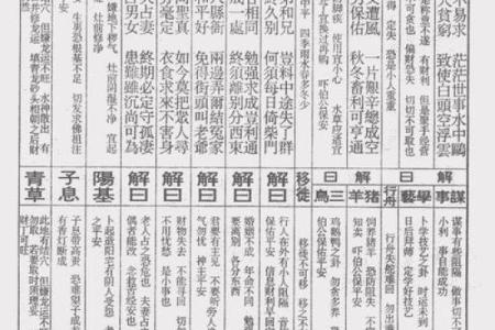 玄武山佛祖灵签31号