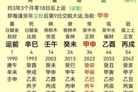如何化解八字过硬，有哪些方式呢
