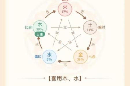 算命真的靠谱吗？为什么有许多人都会相信，背后有什么秘密？