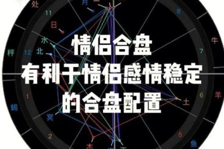紫微斗数双人合盘app 紫薇斗数算命合盘？