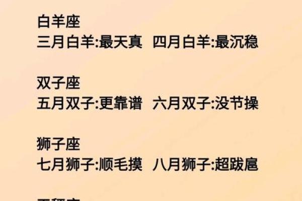 很多星座是怎么区分的