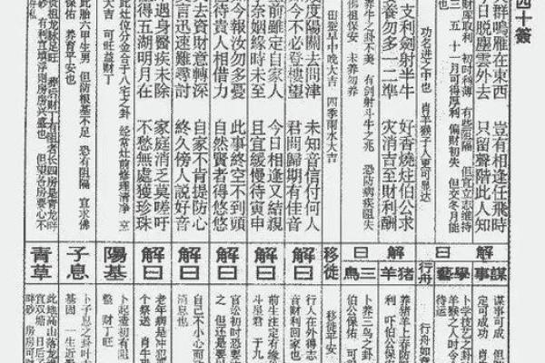 玄武山佛祖灵签解签十八号