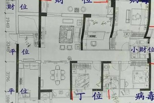 入户大堂两侧的房子风水