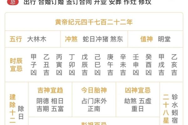 2024年农历九月十八日子黄历如何？可以安床吗？
