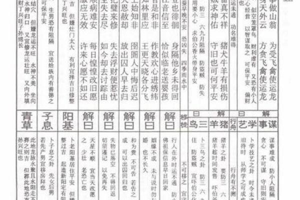 玄武大帝灵签31号签