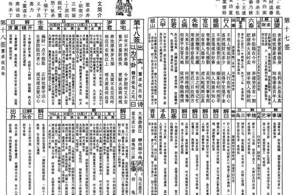 玄武大帝灵签31号签