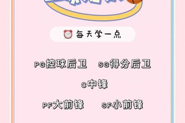 十二星座篮球适合的位置