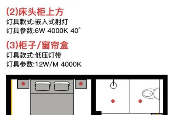 床头台灯风水_卧室吊灯预留位置如何确定