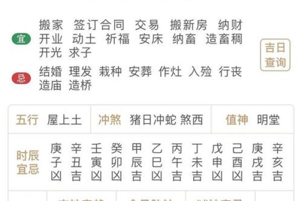 老黄历姻缘测试 老黄历测算婚姻？