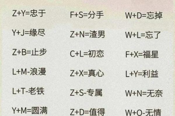 姓名配对查询软件下载 姓名配对专业版？
