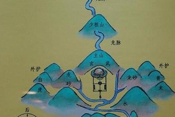 墓地和朝向风水怎么选