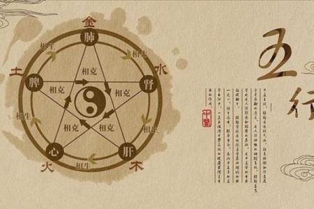 爱哭的八字