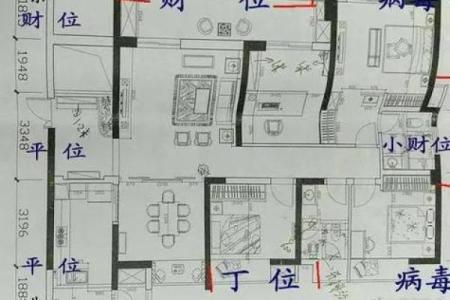 入户大堂两侧的房子风水