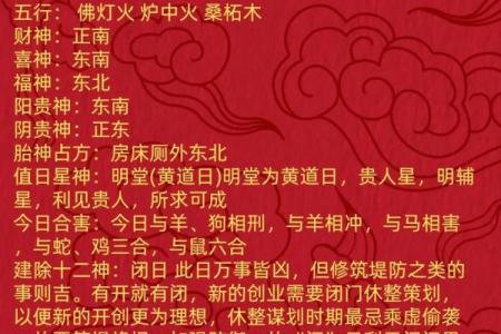 2024年壬寅年农历十一月装修吉日是哪几天？