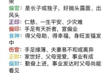 如何从八字中看出丈夫的实力？