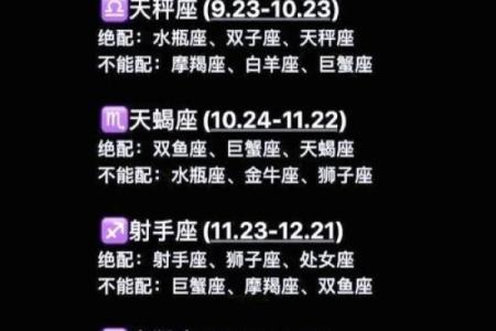 巨蟹男和摩羯女配对指数,巨蟹男和摩羯女配吗-