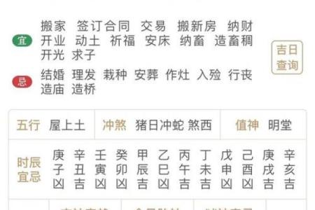 老黄历姻缘测试 老黄历测算婚姻？