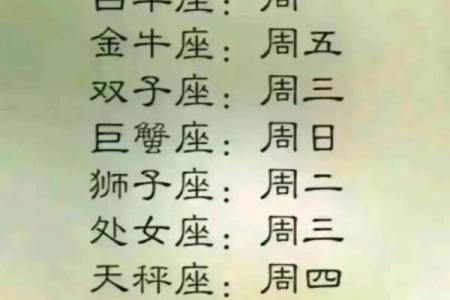 3月2日是哪个星座的幸运日呢